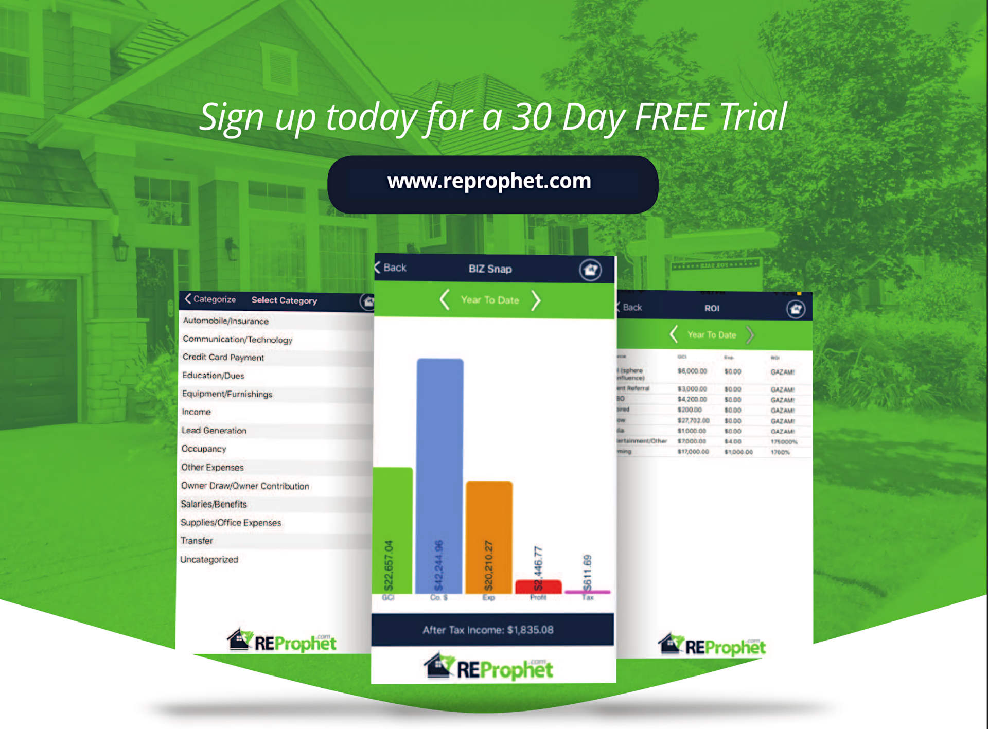 Reprophet, sign up today